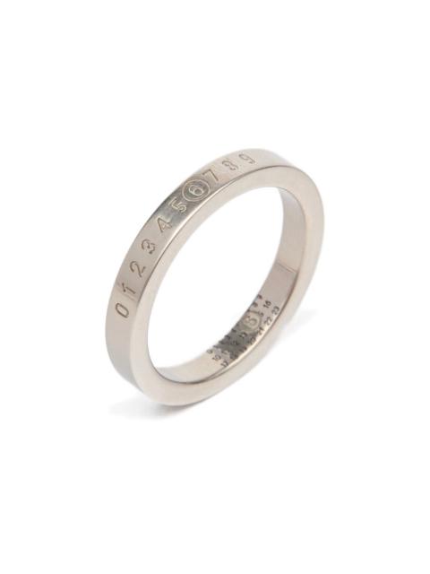 Numeric Minimal Signature ring