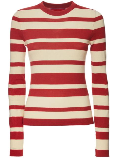 striped cotton-blend jumper