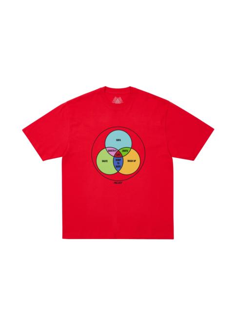 ZEN DIAGRAM T-SHIRT TRUEST RED
