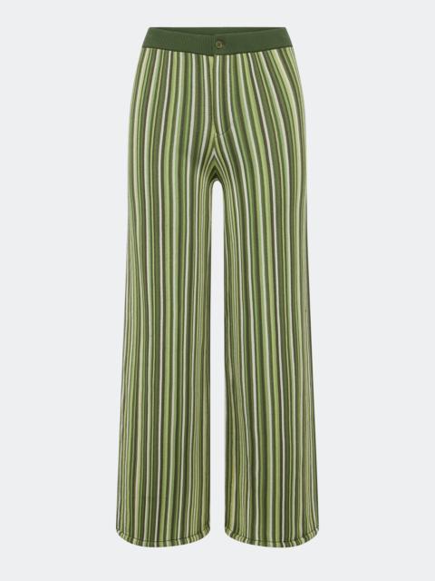 Jabber Knit Pant In Landscape Multi Stripe