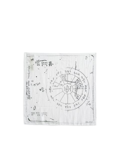 horoscope scarf