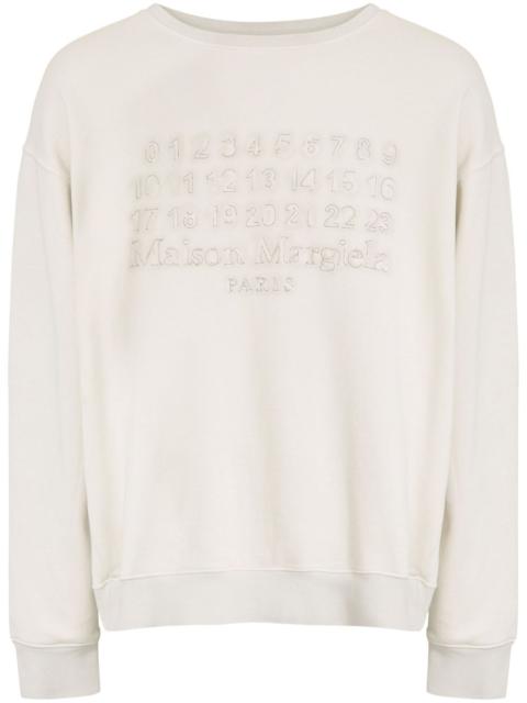 crew neck sweatshirt